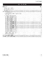 Service manual Sony KDL-46NX807, 52NX807, LVL3 (схема)