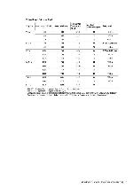 Сервисная инструкция Sony KLV-40X300A, KLV-40X350A, KLV-46X300A, KLV-46X350A, KLV-52X300A, KLV-52X350A