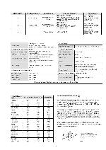 Сервисная инструкция Sony KV-24LS35E, FE-2 chassis