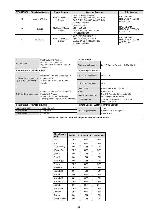 Сервисная инструкция Sony KV-29CL11K (FE-2 chassis)