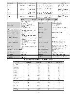 Сервисная инструкция Sony KV-29FQ75K, AE-5A шасси