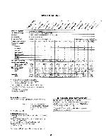 Сервисная инструкция Sony KV-29V20M, KV-29V35C, KV-29V65M, KV-29V75M, KV-32V25, KV-34V35C, AA-2