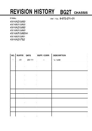 Сервисная инструкция Sony KV-HA21M80, BG2T ― Manual-Shop.ru