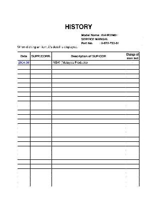 Сервисная инструкция Sony KV-HR32M31 AX-1 ― Manual-Shop.ru