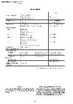 Сервисная инструкция Sony KV-PG21M70, BG-2T
