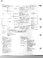 Сервисная инструкция Sony KV-S2941K, KV-S2942U, KV-S2943E (AE-2F chassis)