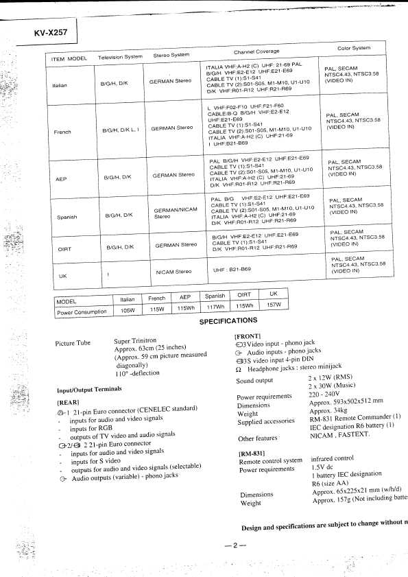 Service Manual For Kv-X2571k