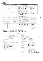 Сервисная инструкция Sony KV-X2971A, KV-X2971B, KV-X2971D, KV-X2971K, KV-X2972U, KV-X2973E (AE-2B chassis)