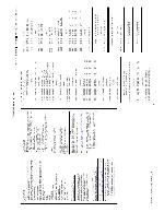 Сервисная инструкция Sony NEX-VG30, LVL3