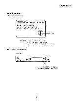 Сервисная инструкция Sony PCM-501ES
