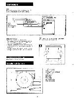 Сервисная инструкция Sony PS-LX56, PS-LX56P 