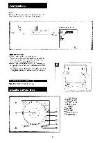 Сервисная инструкция Sony PS-LX76 