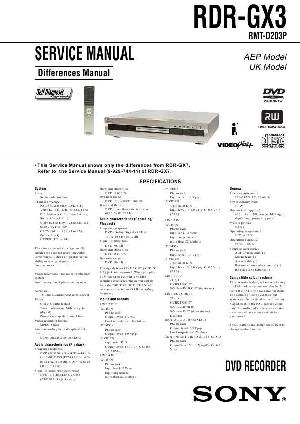 Сервисная инструкция Sony RDR-GX3 ― Manual-Shop.ru