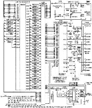 Сервисная инструкция Sony SCPH-102 ― Manual-Shop.ru