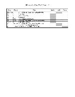Сервисная инструкция Sony SDT-10000, SDT-11000 