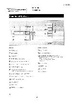 Сервисная инструкция Sony SEQ-711