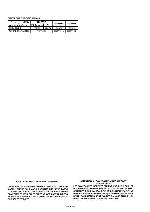 Сервисная инструкция Sony SLV-777HF, SLV-778HF, SLV-788HF