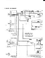 Сервисная инструкция Sony SLV-815 