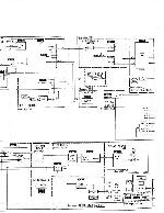 Сервисная инструкция Sony SLV-815 