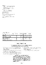 Сервисная инструкция Sony SLV-ED1PL, SLV-ED4PL, SLV-ED7KR, SLV-ED8PL