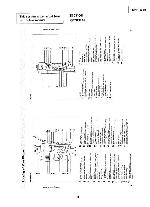 Сервисная инструкция Sony SPP-D15