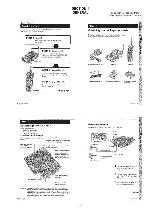Сервисная инструкция Sony SPP-ID970, SPP-ID971