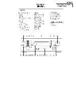 Сервисная инструкция Sony STR-K5