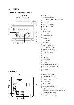 Сервисная инструкция Sony STR-NX300