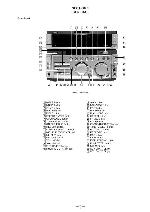 Сервисная инструкция Sony STR-V5550, STR-V7770 (MHC-V5550, MHC-V7770AV)
