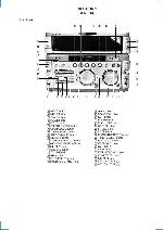 Сервисная инструкция Sony STR-VX500 (MHC-VX500)