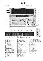 Сервисная инструкция Sony STR-WX5 (MHC-WX5)