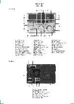 Сервисная инструкция Sony STR-WX7 (MHC-WX7AV)