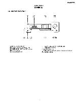 Сервисная инструкция Sony TA-AX295