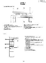 Сервисная инструкция Sony TA-AX401