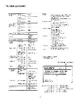 Сервисная инструкция Sony TA-F222ESX, TA-F500ES