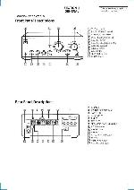 Сервисная инструкция Sony TA-FA777ES