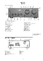 Сервисная инструкция Sony TA-FB730R