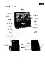 Сервисная инструкция Sony TC-366