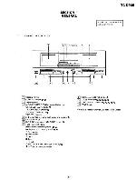 Сервисная инструкция Sony TC-D905