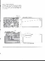 Сервисная инструкция Sony TC-H3800