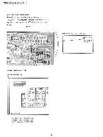 Сервисная инструкция Sony TC-H6700, TC-H6700D