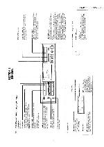 Сервисная инструкция Sony TC-K333ESR, TC-K730ES
