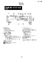 Сервисная инструкция Sony TC-K520
