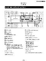 Сервисная инструкция Sony TC-K620, TC-K650ES