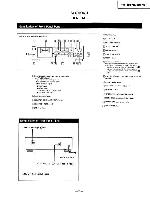 Сервисная инструкция Sony TC-RX70, TC-RX70ES