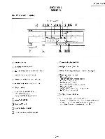 Service manual Sony TC-WR620