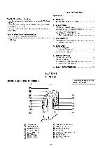 Сервисная инструкция Sony TCM-AP5V