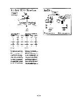 Service manual Sony XM-4026