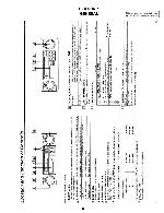 Сервисная инструкция Sony XR-2600, XR-2900