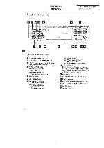 Сервисная инструкция Sony XR-2800, XR-2803